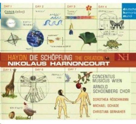 Slika HAYDN:DIE SCHOPFUNG/HARNONCOURT