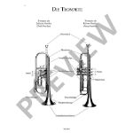 LUTZ:MEINE ERSTE TROMPETENSCHULE BAND 1