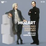 MOZART:SYMPHONIES,SERENADES,OVERTURES/NIKOLAUS HARNOCOURT 15CD